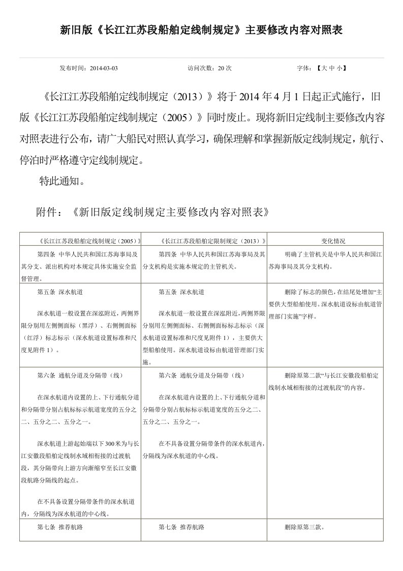 新旧版长江江苏段船舶定线制规定主要修改内容对照表