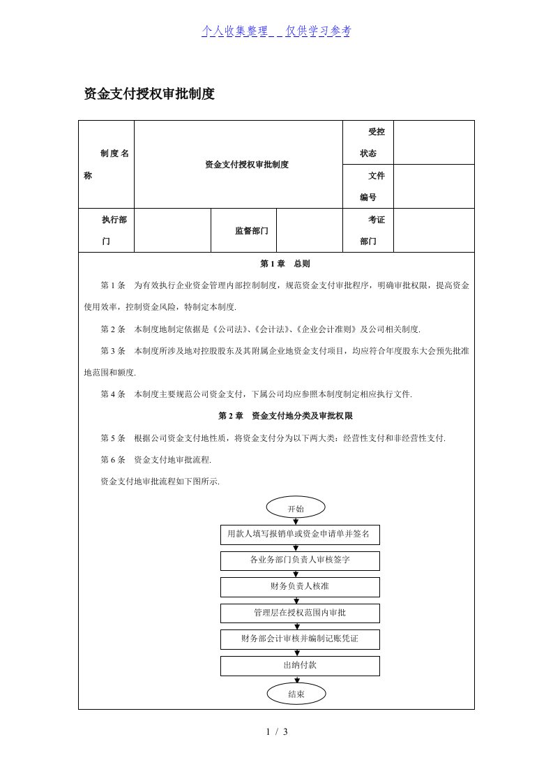 资金支付授权审批管理制度