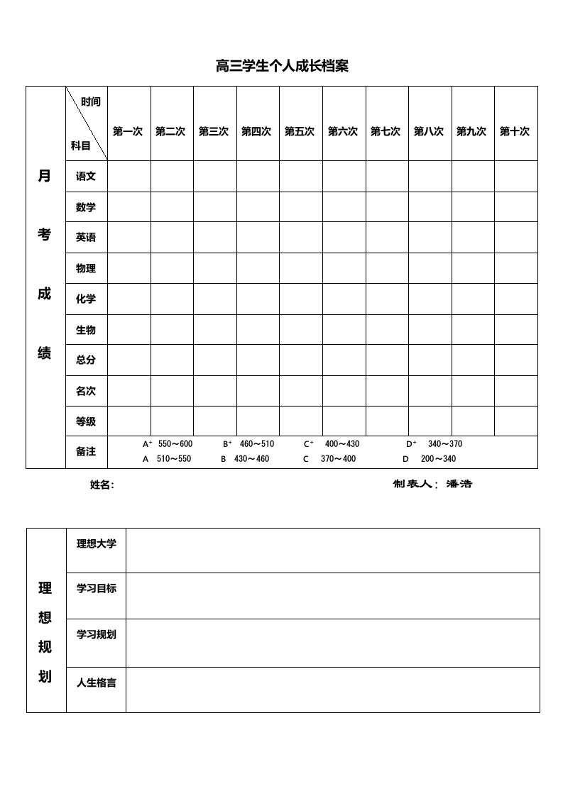 高三3班学生成长档案表