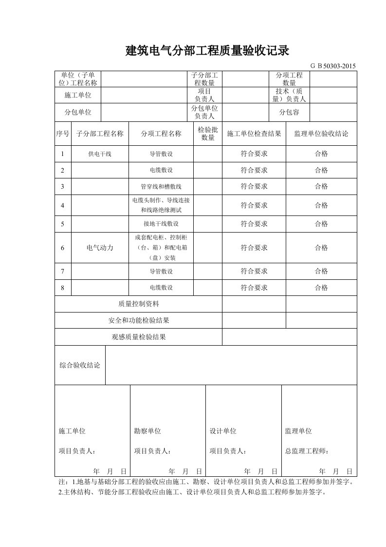 gb50303-2015电气配套表格