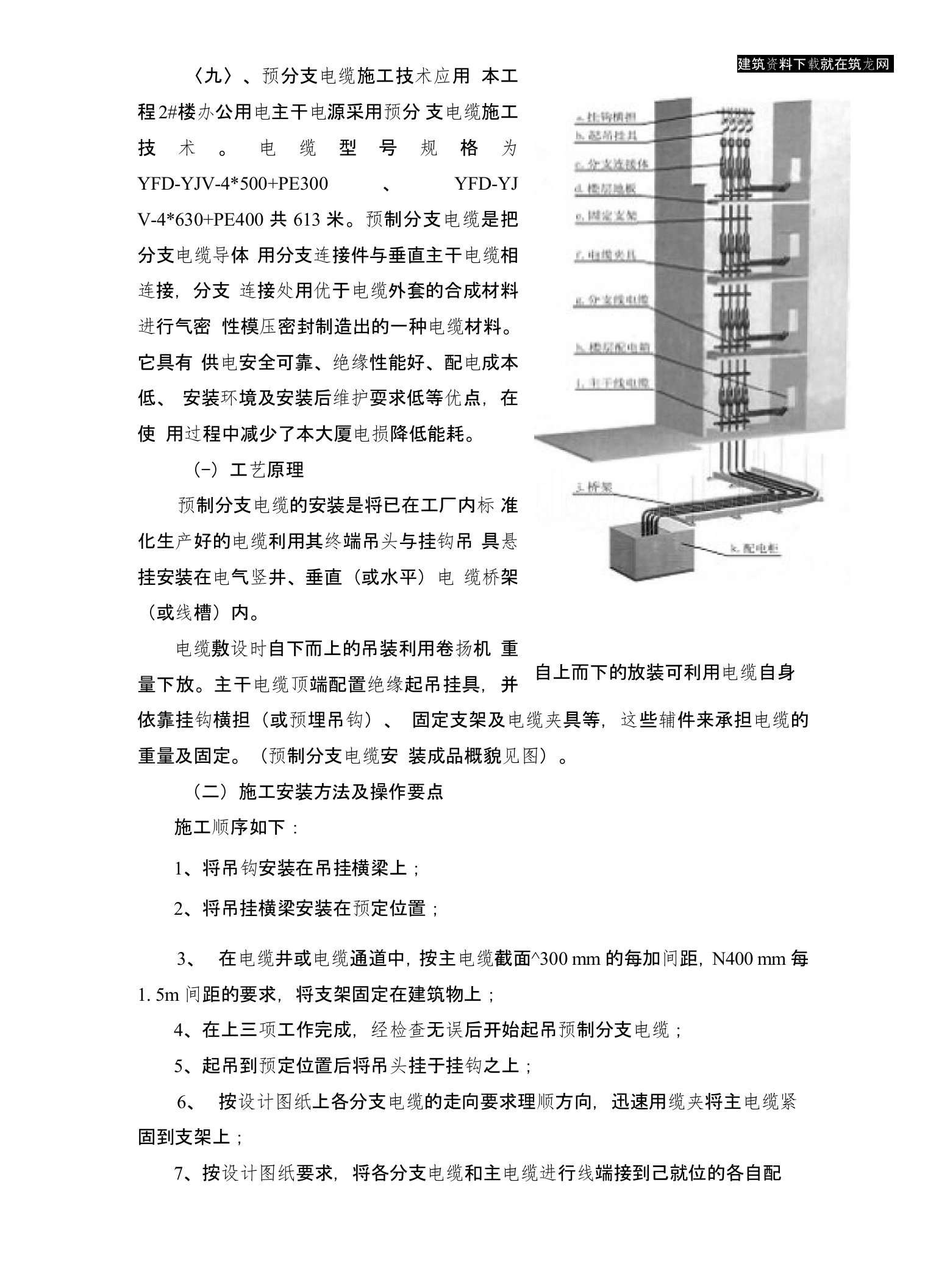 质量安全建筑工程预分支电缆施工技术应用