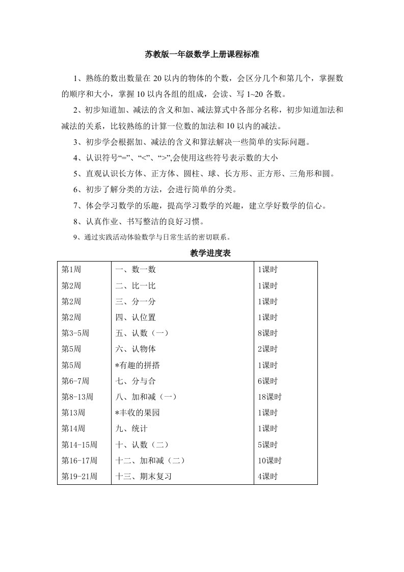 苏教版一年级数学上册课程标准