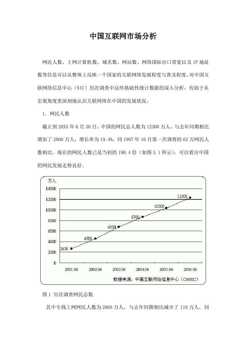 推荐-中国互联网市场分析151