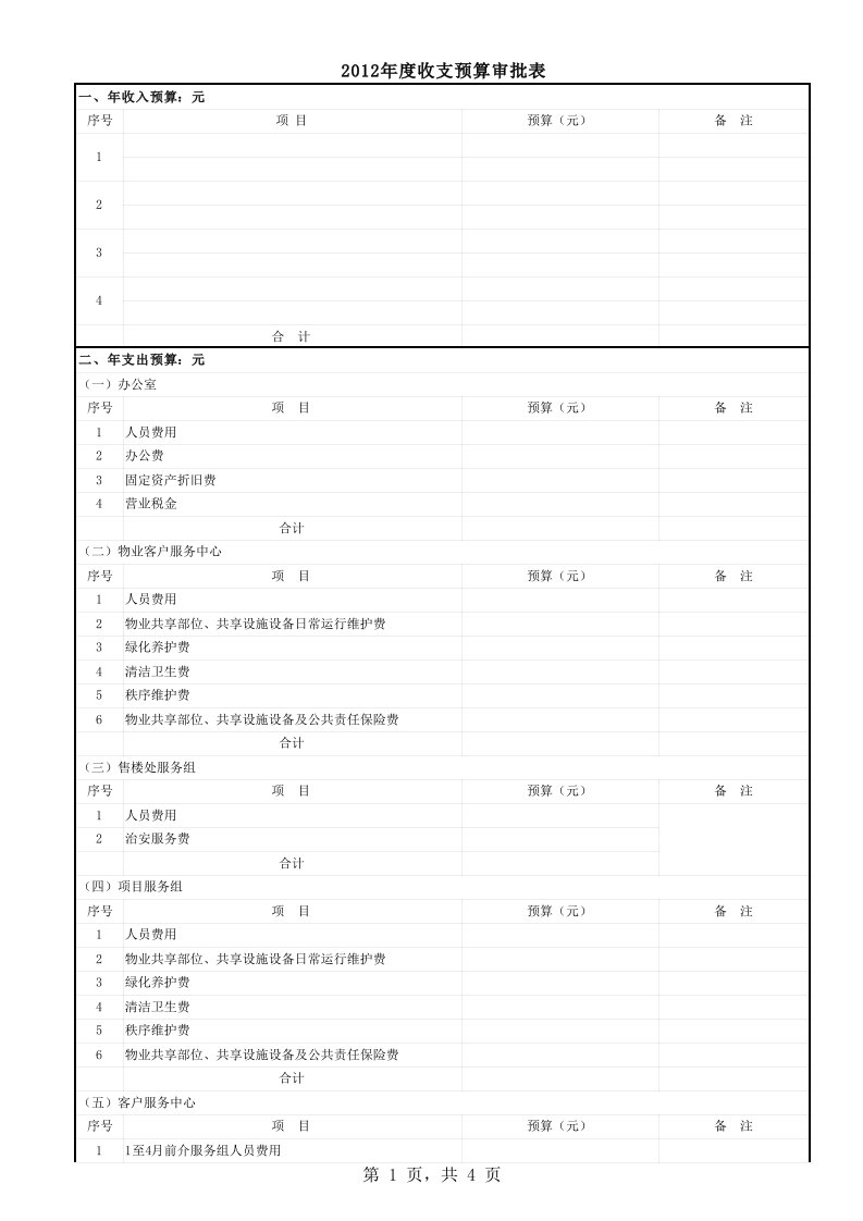 物业公司年度预算范本