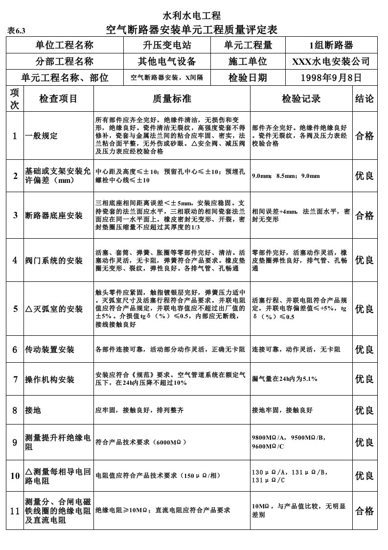 工程资料-表63