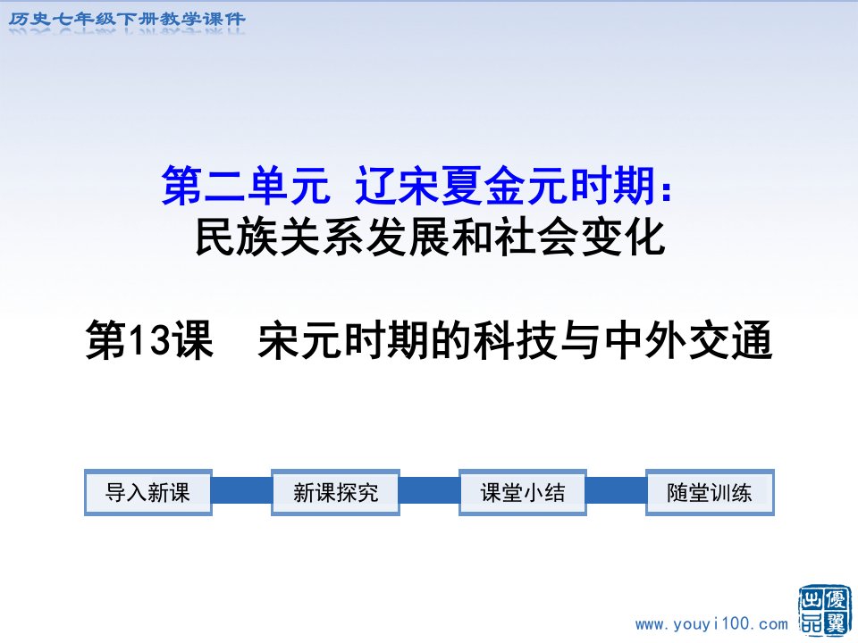 最新部编人教版七年级历史下册第13课《宋元时期的科技与中外交通》精品课件