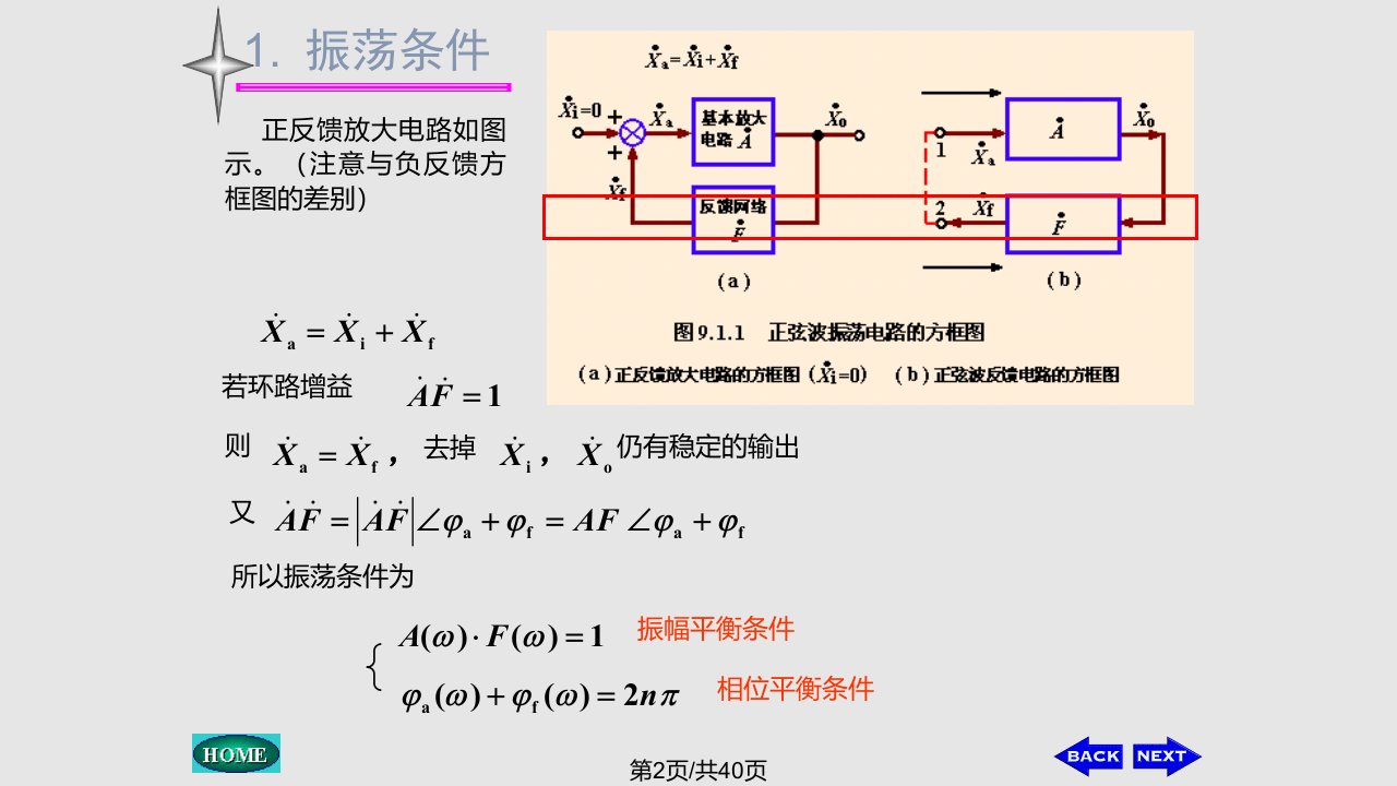 模电课件第九章