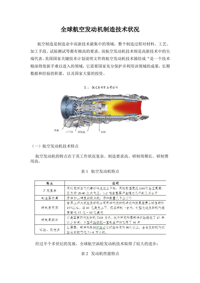 全球航空发动机制造技术状况