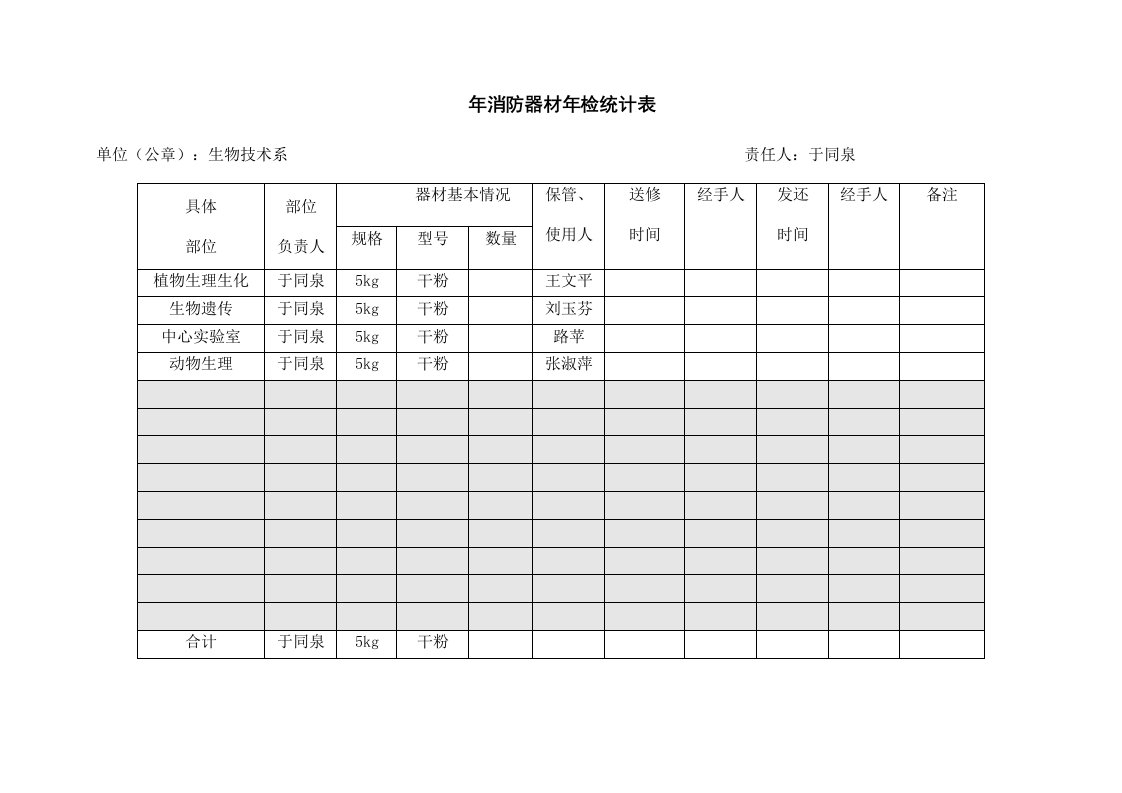 消防器材年检统计表