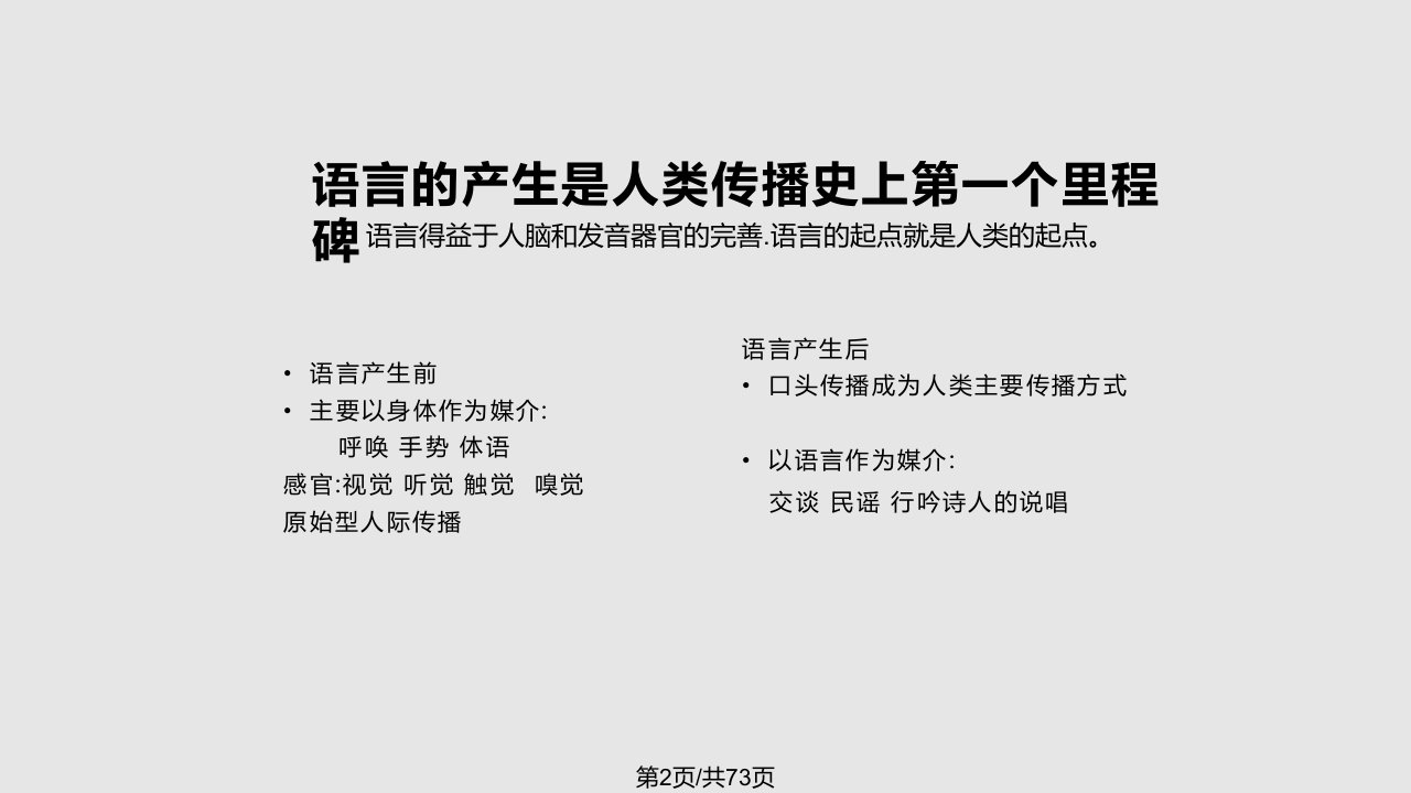 外国新闻传播史总论篇