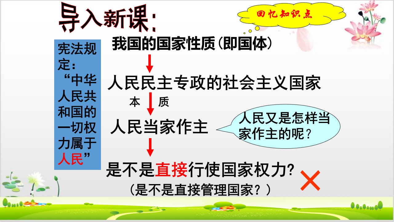 人教版政治人民代表大会国家权力机关名师课件PPT