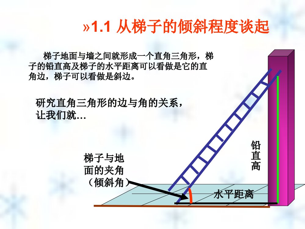 梯子与地面的夹角