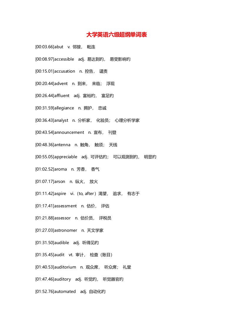 2023年大学英语六级超纲单词表