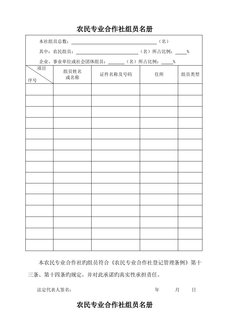 合作社表格农民专业合作社成员名册