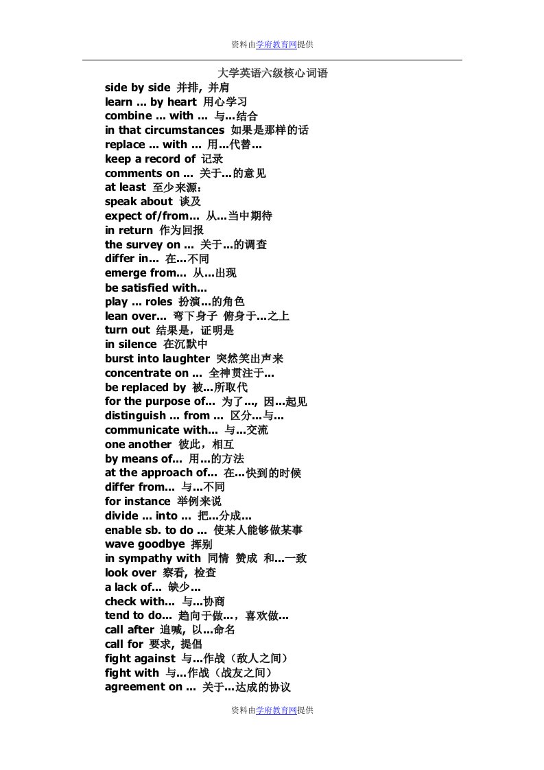 大学英语六级考试核心短语复习资料-word资料(精)