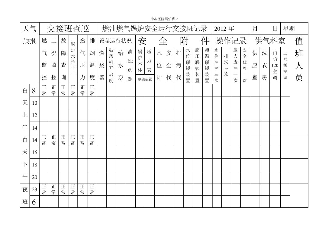 燃油燃气锅炉安全交接班记录表