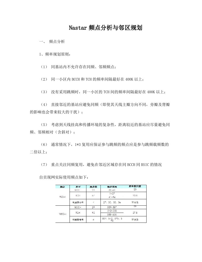 Nastar频点分析与邻区规划