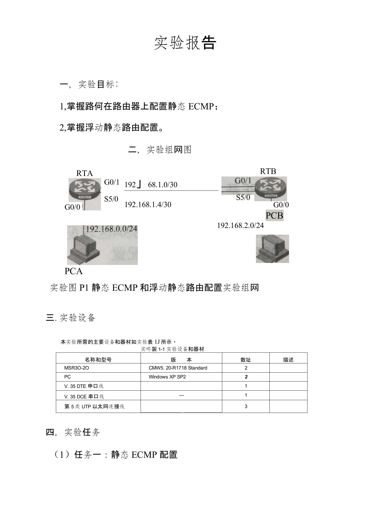 实验一静态ECMP和浮动静态路由配置