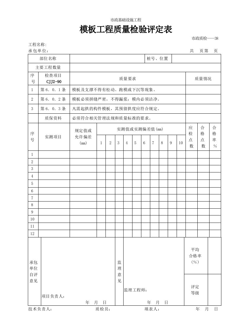 市政工程表格-模板工程质量检验评定表