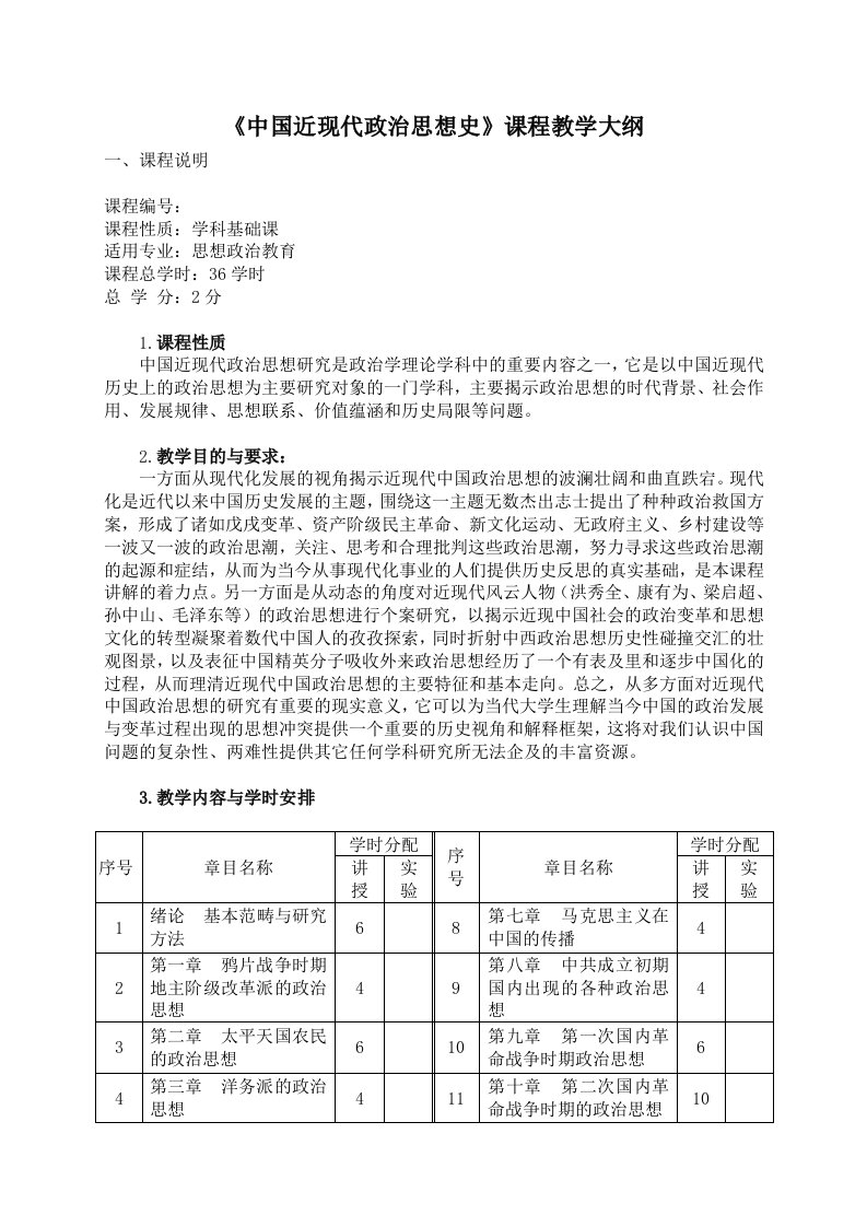 中国近现代政治思想史课程教学大纲