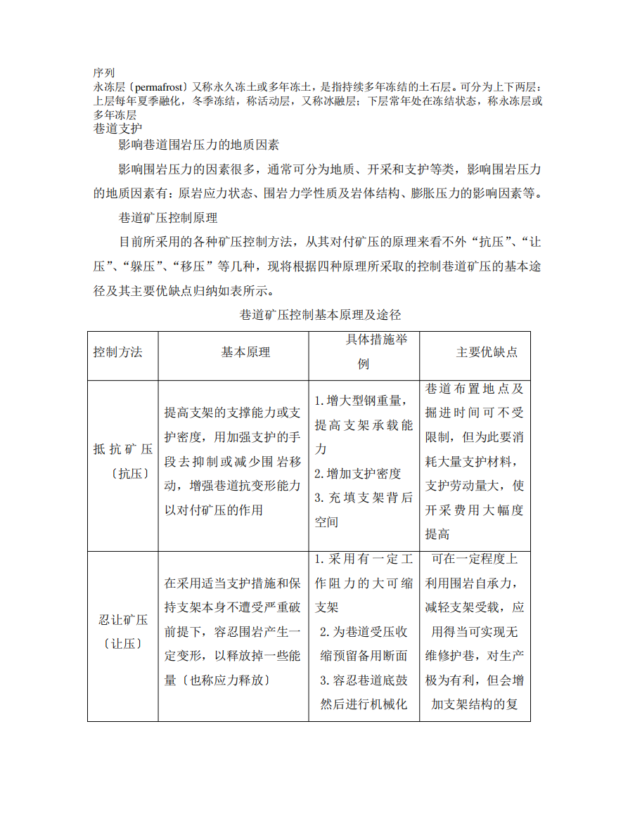 矿井相关知识详解