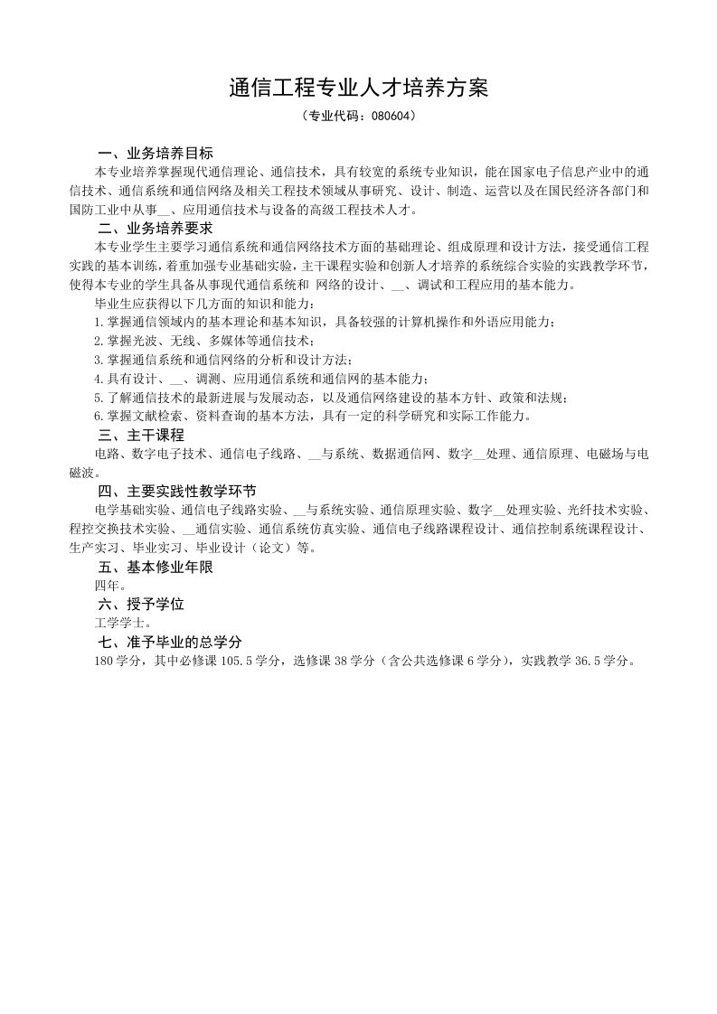 通信工程专业人才培养方案