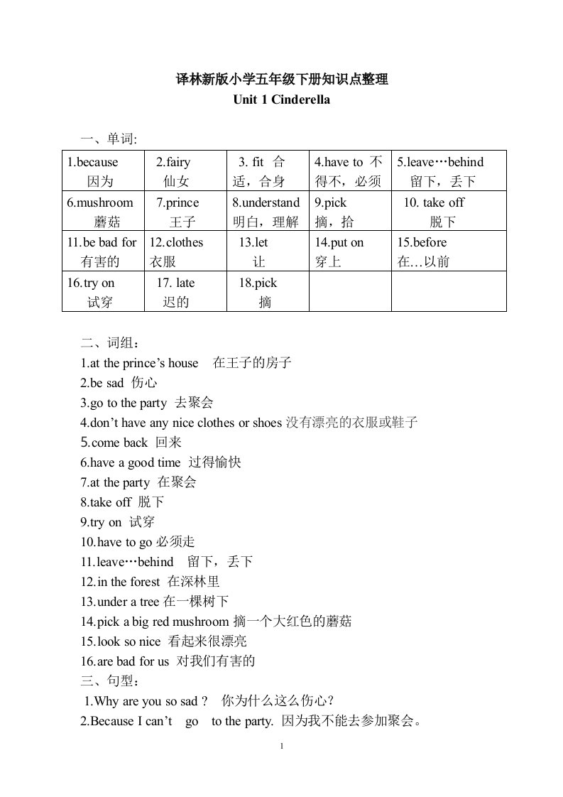 译林英语五年级下册知识点整理