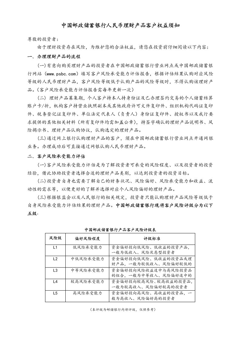 中国邮政储蓄银行人民币理财产品客户权益须知