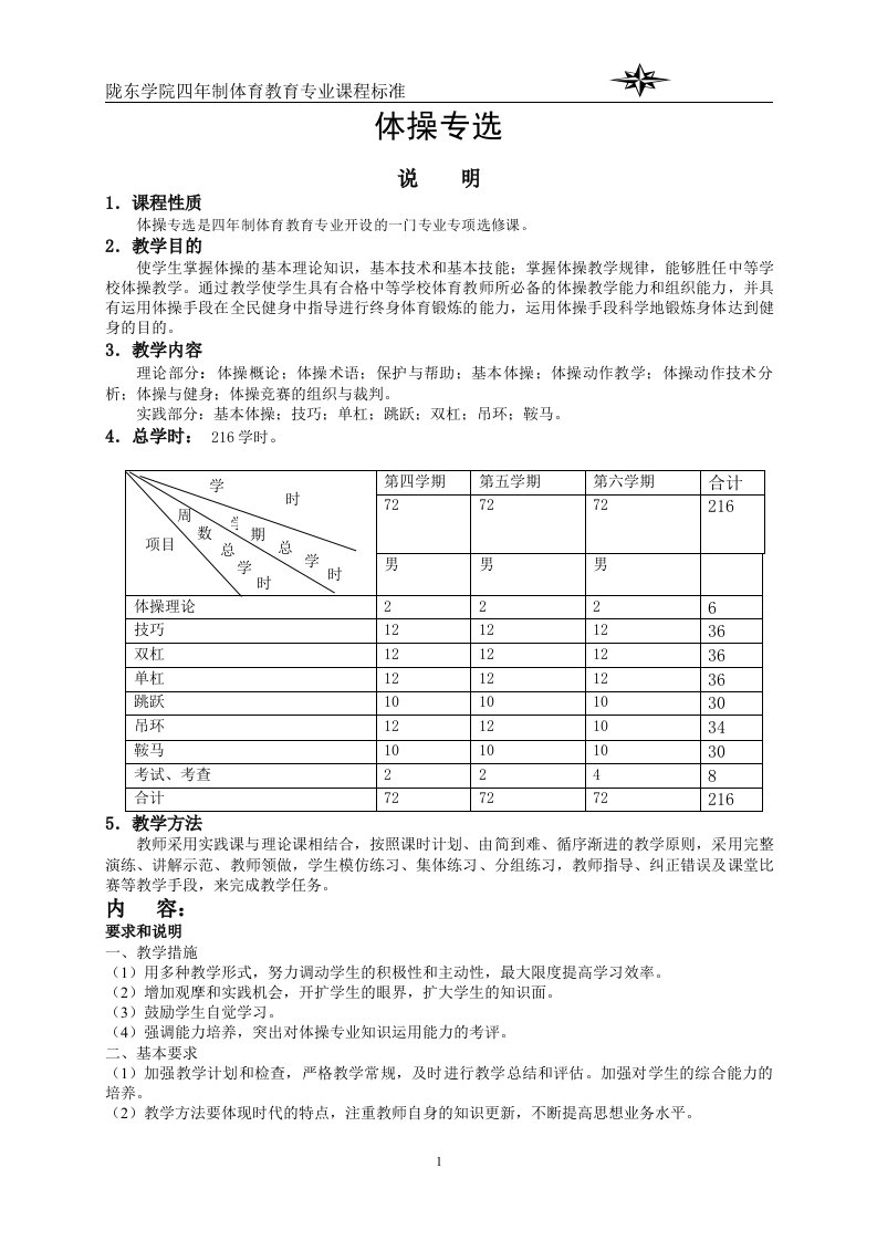 体操专选