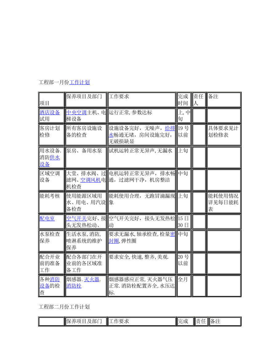 工程部一月份工作计划