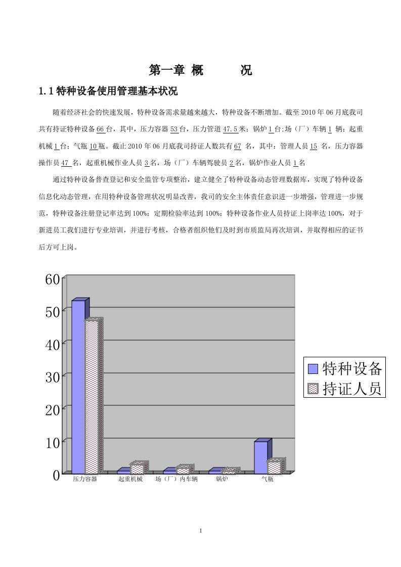 新农精细化工厂特种设备管理手册