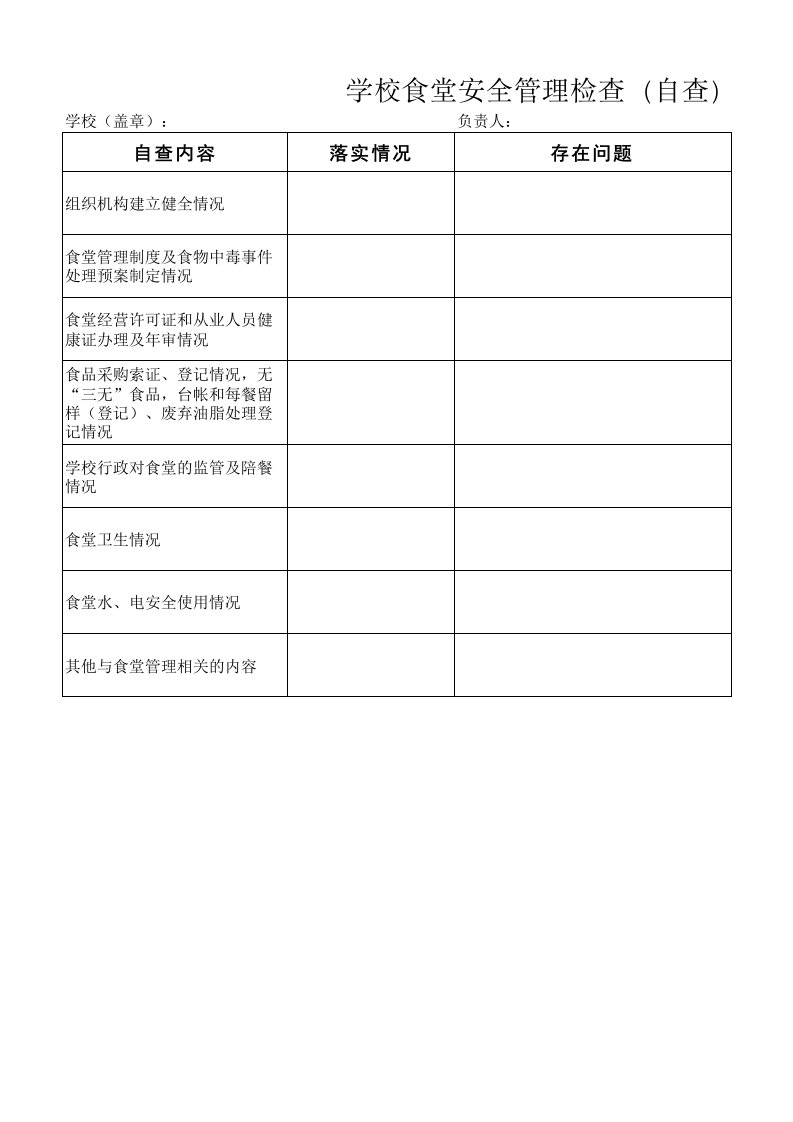 学校食堂安全管理检查记录表