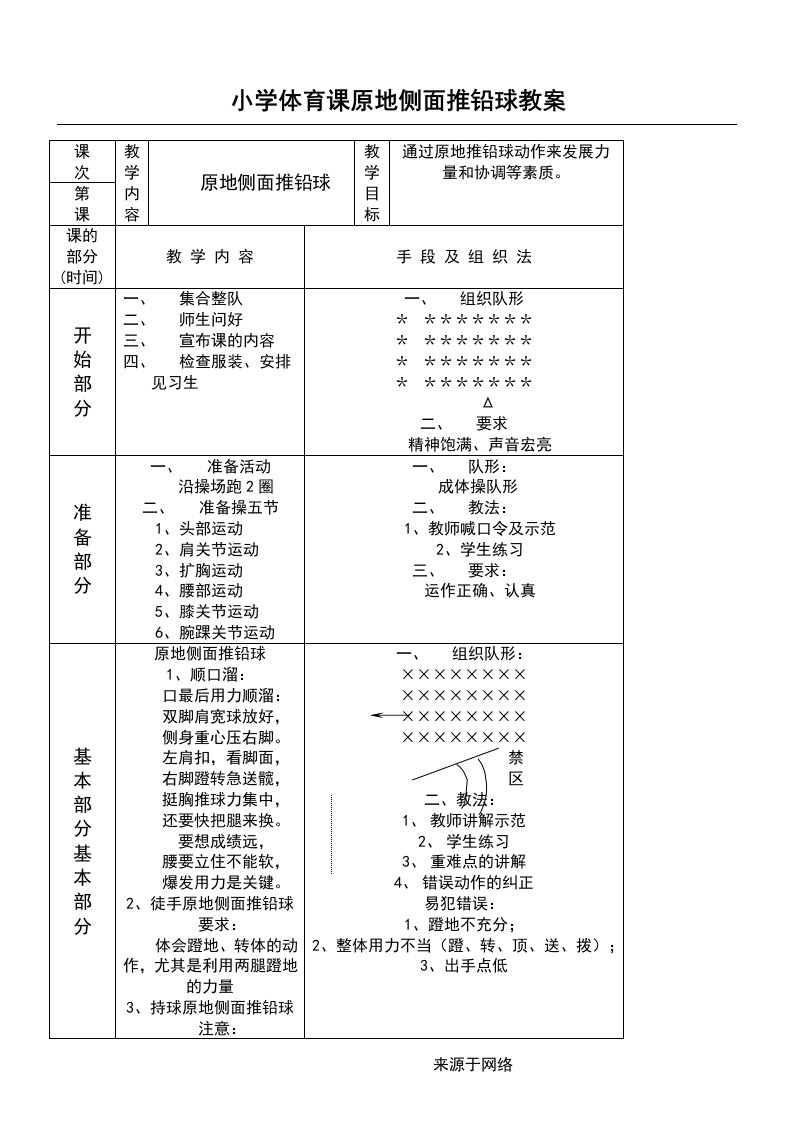 重点小学体育课原地侧面推铅球教案