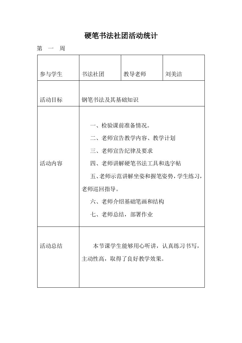 硬笔书法社团活动记录(2)样稿