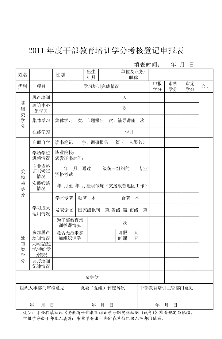 安徽省干部教育培训学分考核登记申报表