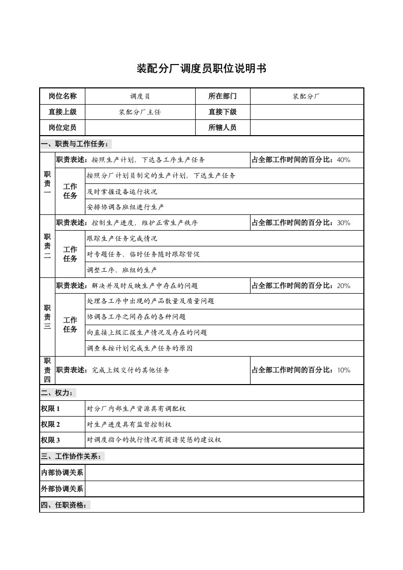 仪器生产企业装配分厂调度员职位说明书