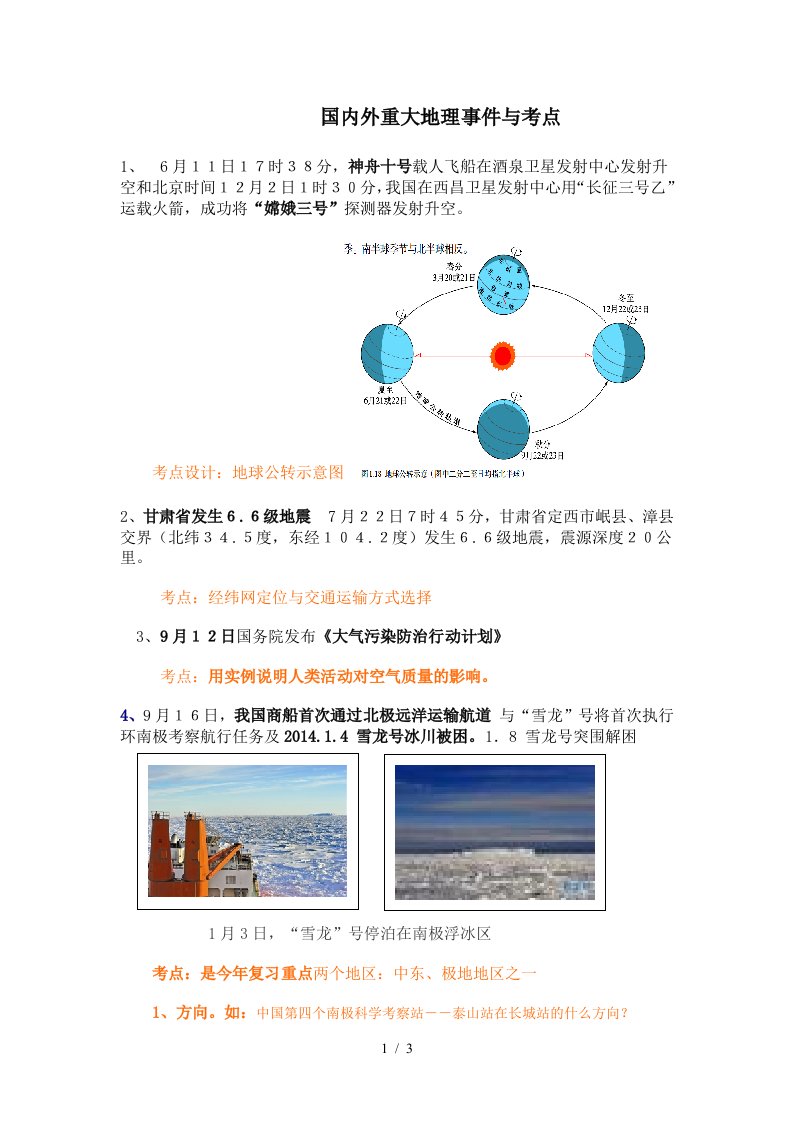 重大地理事件点