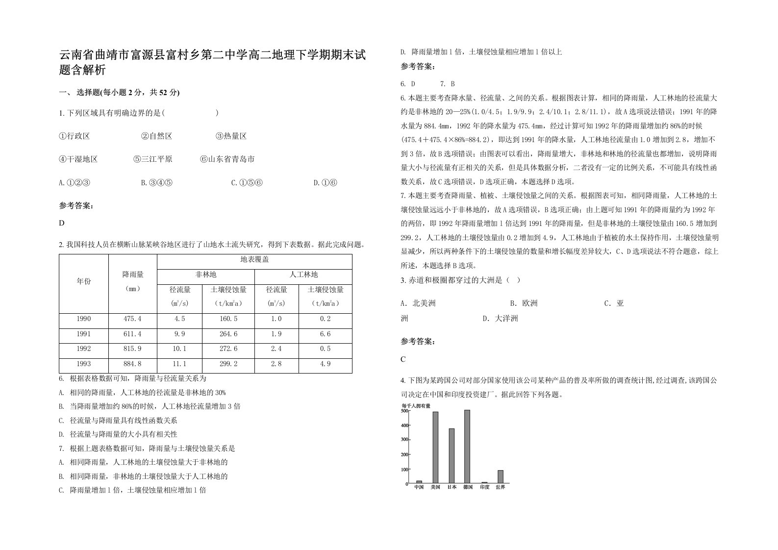 云南省曲靖市富源县富村乡第二中学高二地理下学期期末试题含解析