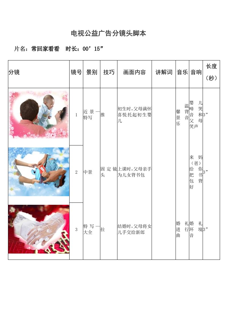 公益广告分镜头脚本—4篇实例样稿