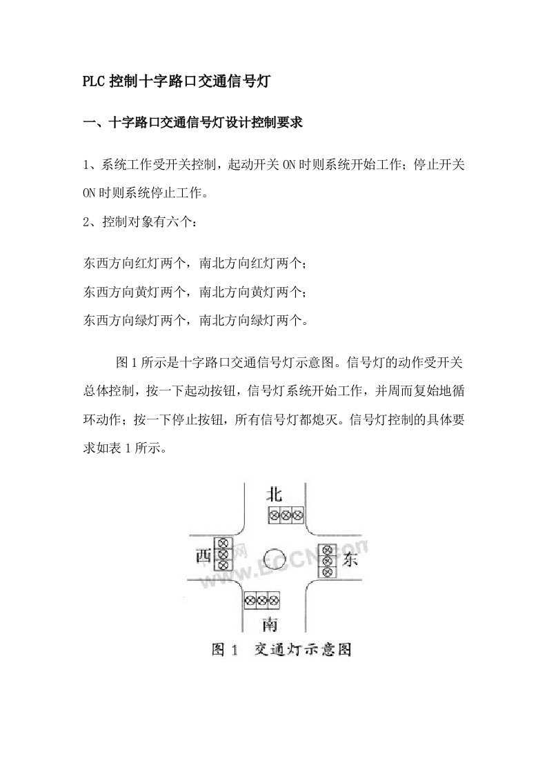 PLC控制十字路口交通信号灯实验