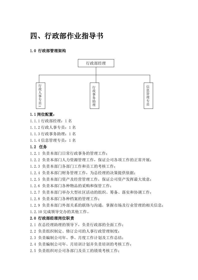 精品文档-03行政部作业指导书