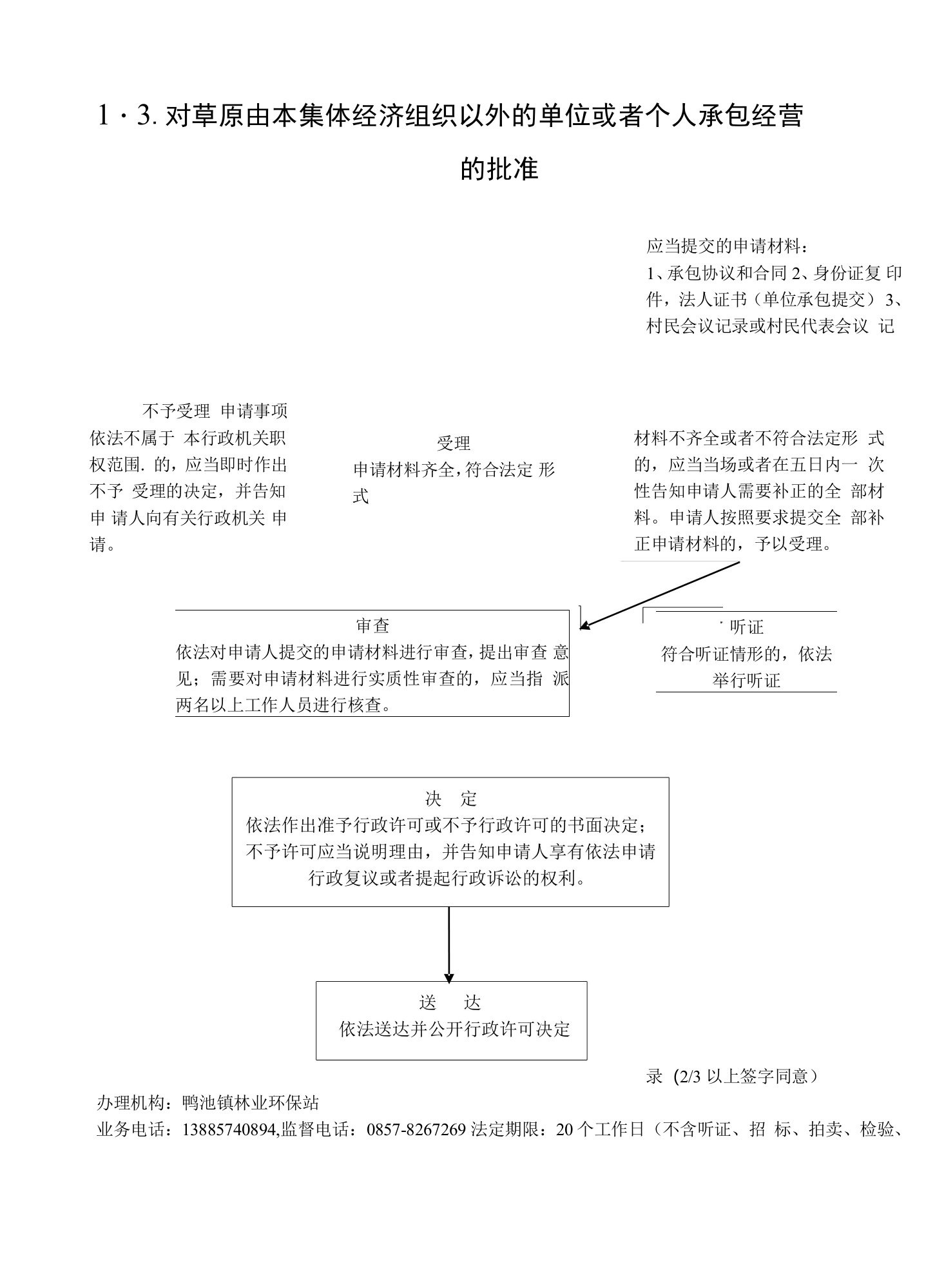 1-3.对草原由本集体经济组织以外的单位或者个人承包经营的批准