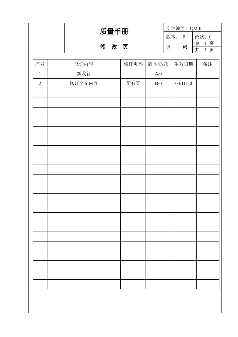 物业公司iso9001质量手册