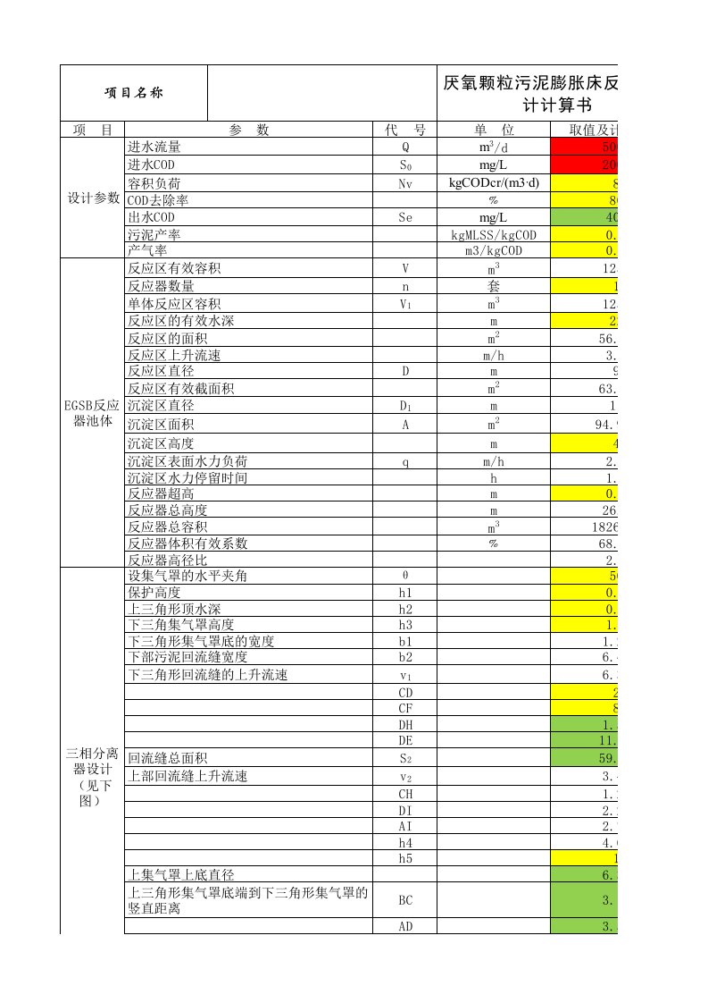 EGSB反应器设计说明书