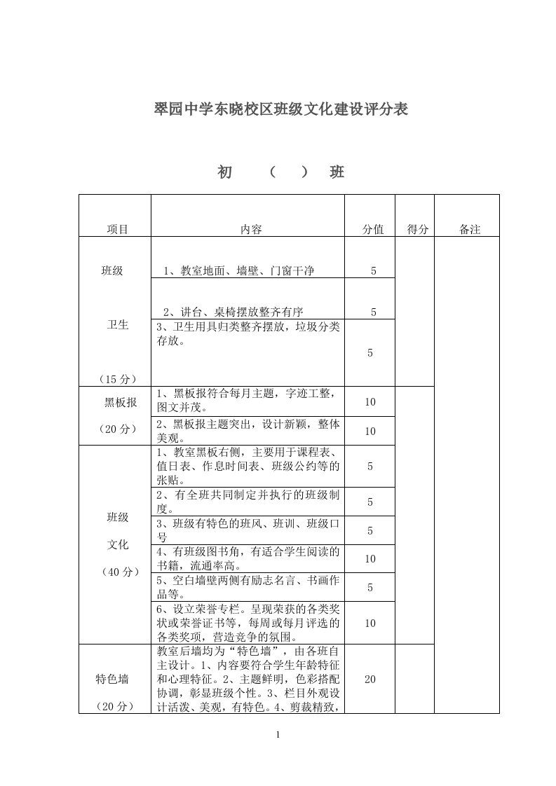 班级文化建设评分表(新)