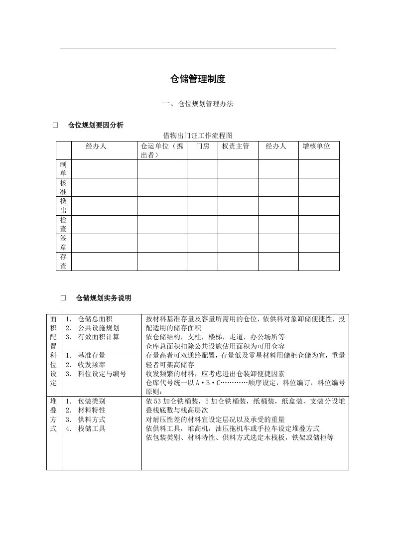 建筑资料-仓位规划管理办法