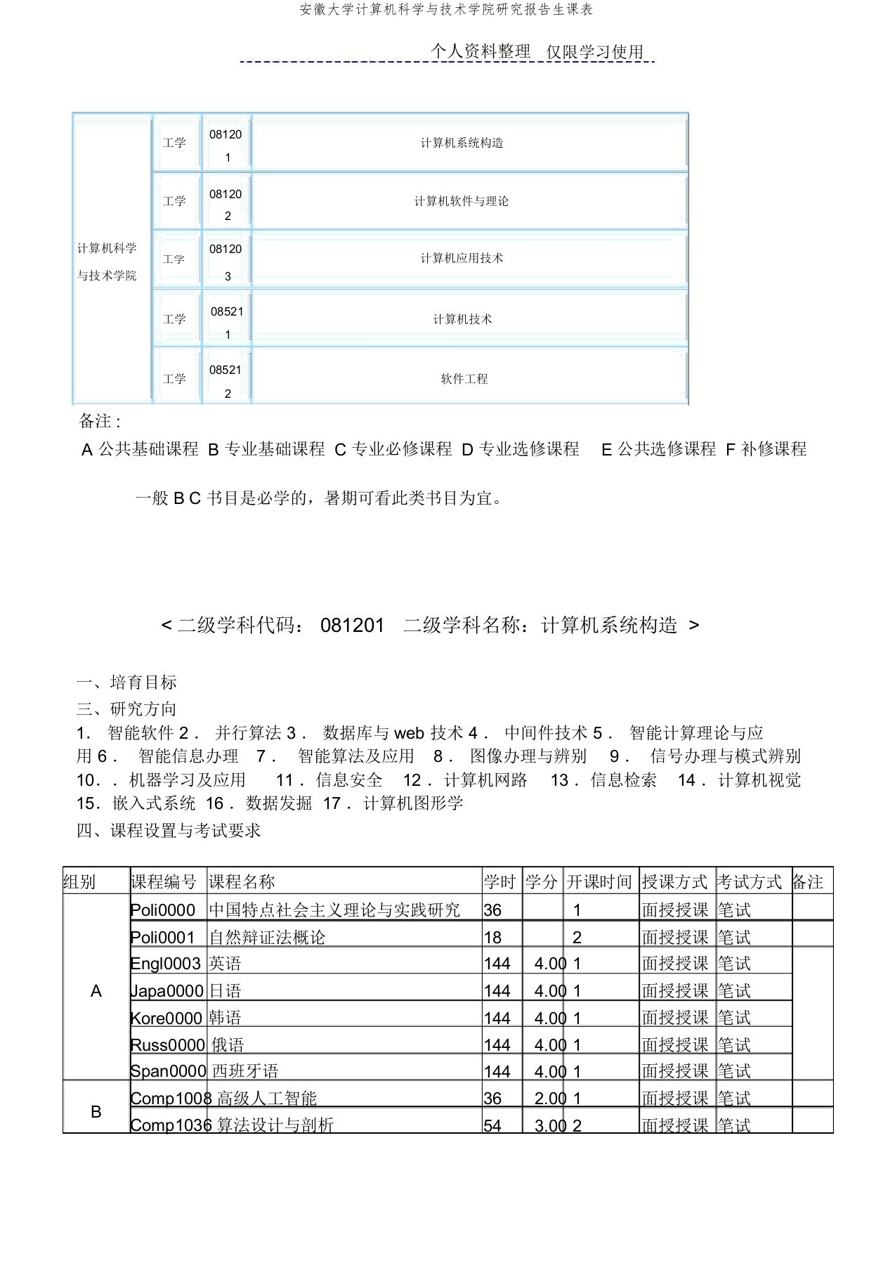 安徽大学计算机科学与技术学院研究报告生课表