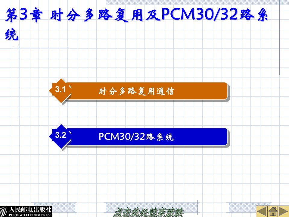 时分多路复用及PCM3032路系统