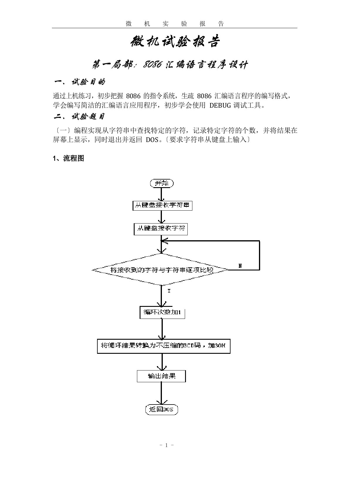 8086汇编语言程序设计微机实验报告