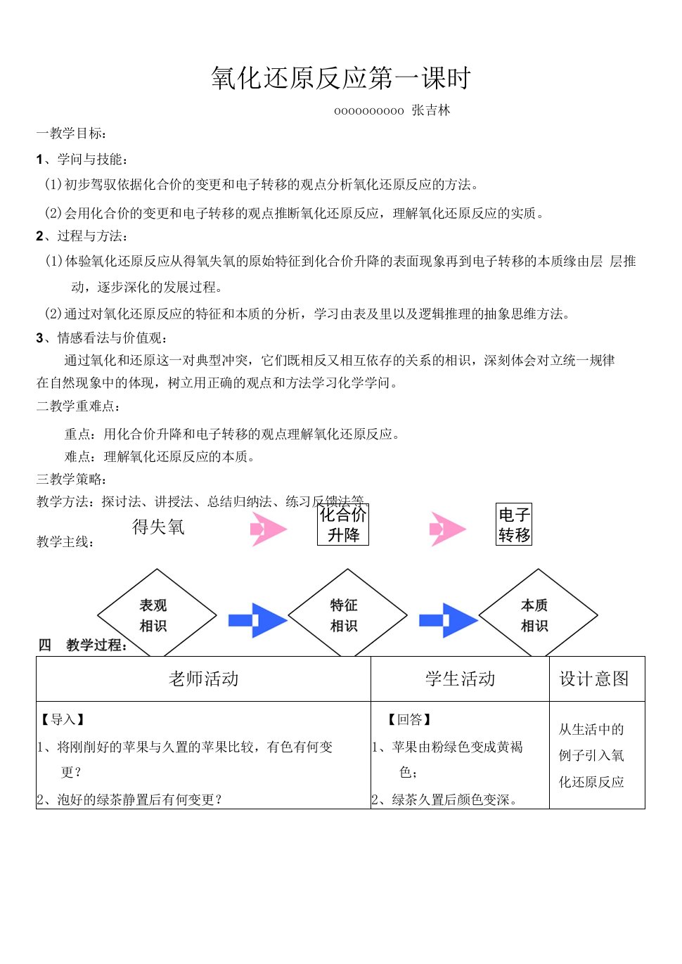 优质课--氧化还原反应教学设计